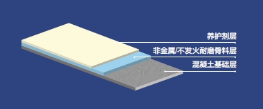02闈為噾灞炶€愮（鍦板潽.png