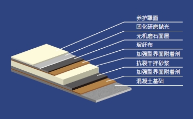06鏃犳満紓ㄧ煶鍦板潽.png